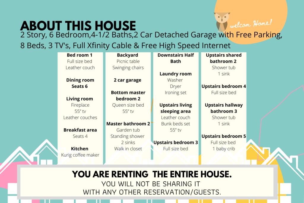 8202 Solitude Richmond, Katy, Sugarland, Houston - thumb 2