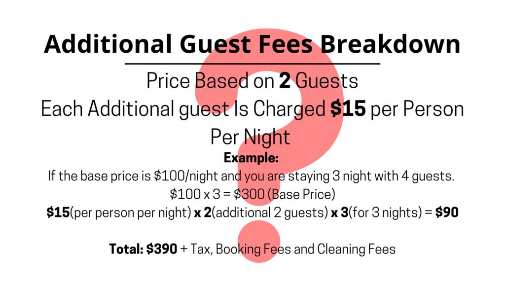 8202 Solitude Richmond, Katy, Sugarland, Houston - thumb 1