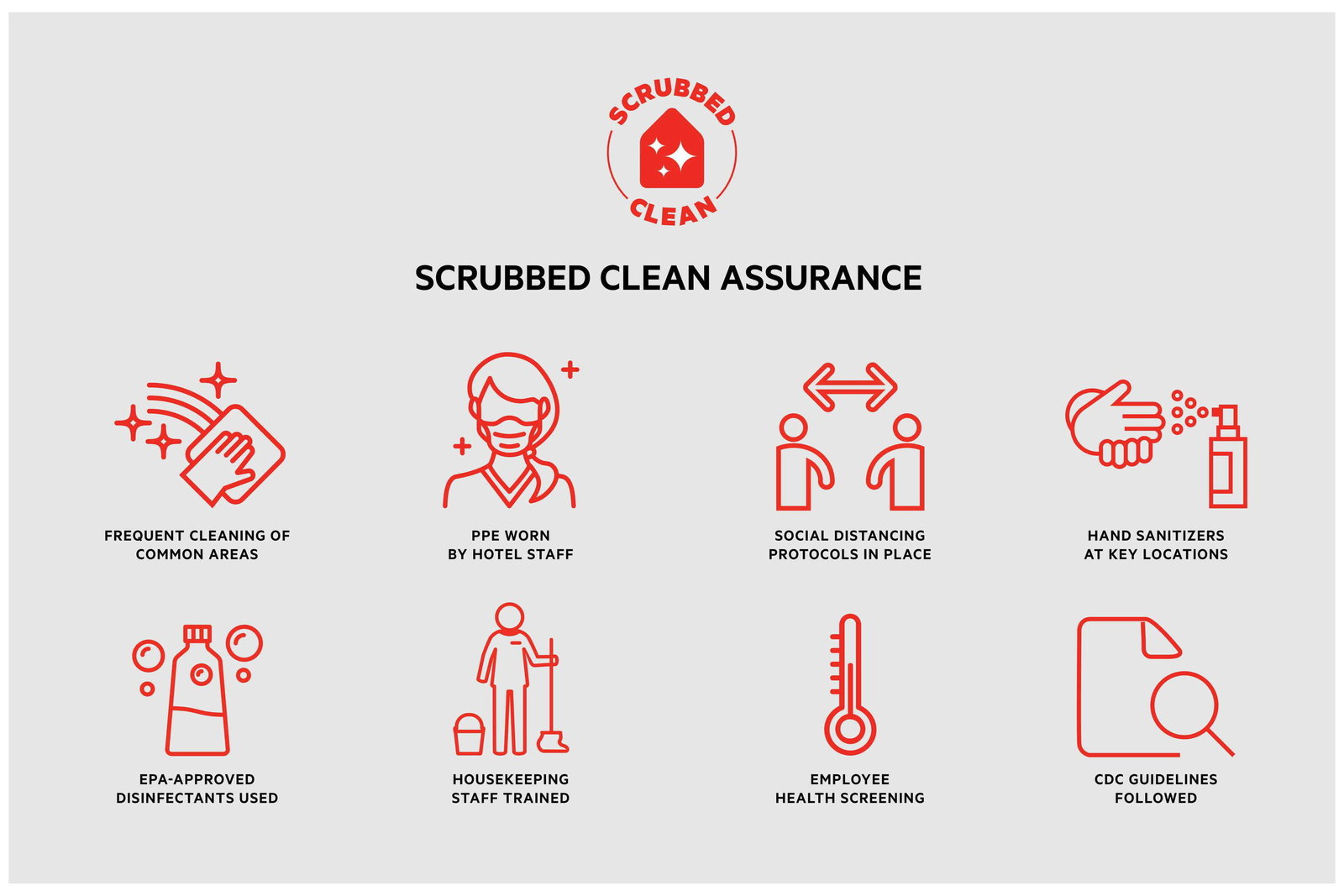 OYO Hotel Brownwood Highway 67 - thumb 16